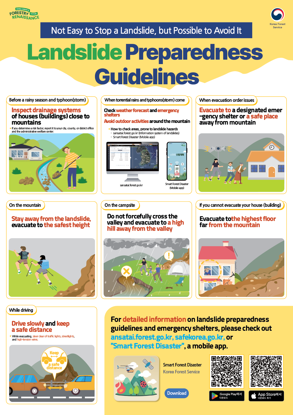 Landslide Preparedness Guidelines 